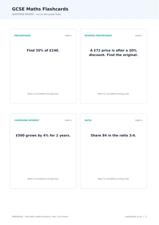 GCSE flashcard question sheet: percentages, reverse percentages, compound interest and ratio.