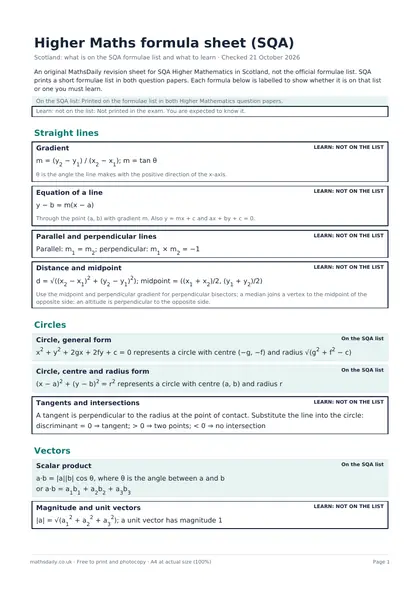 First page of the Higher Maths formula sheet with labelled formula boxes.