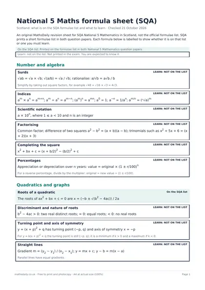 First page of the National 5 Maths formula sheet with labelled formula boxes.